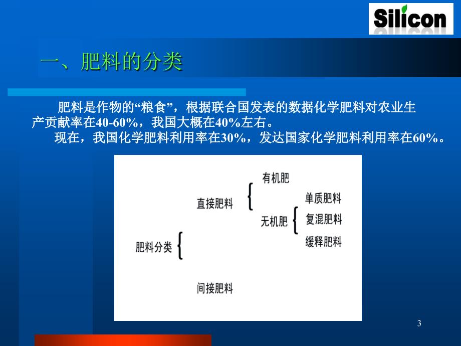复件硅肥在水稻上的应用蔡德龙.ppt_第3页