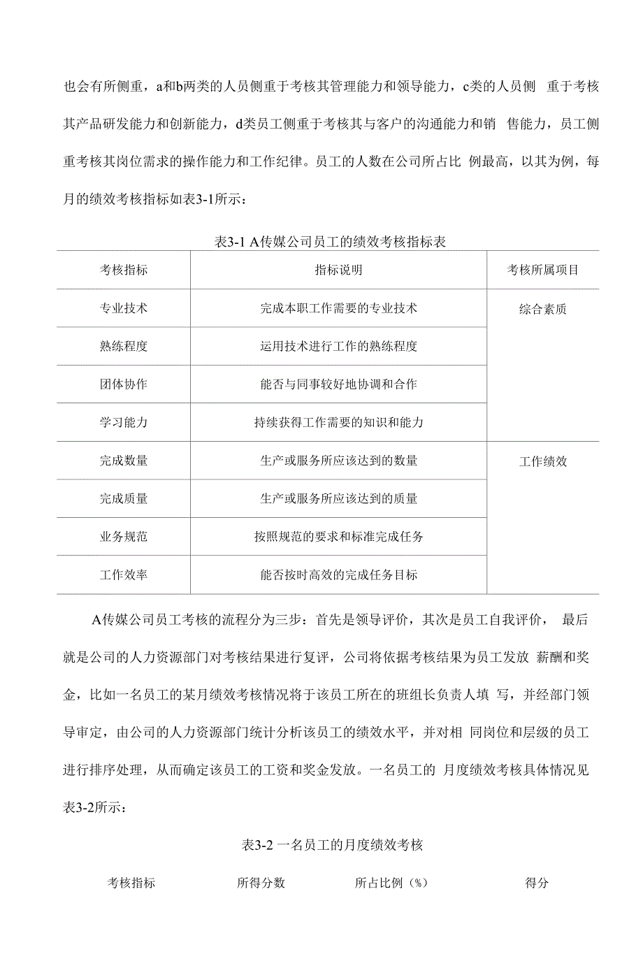 员工绩效考核的现状与对策研究以A传媒公司为例.docx_第2页