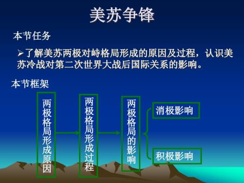 两极格局的形成PPT课件.ppt