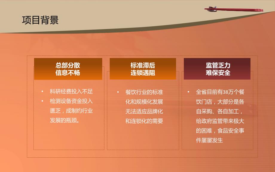 中央大厨房.ppt_第3页