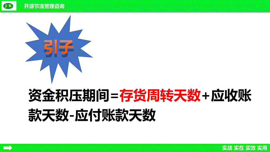 呆滞物料预防与处理x精益.pptx_第3页