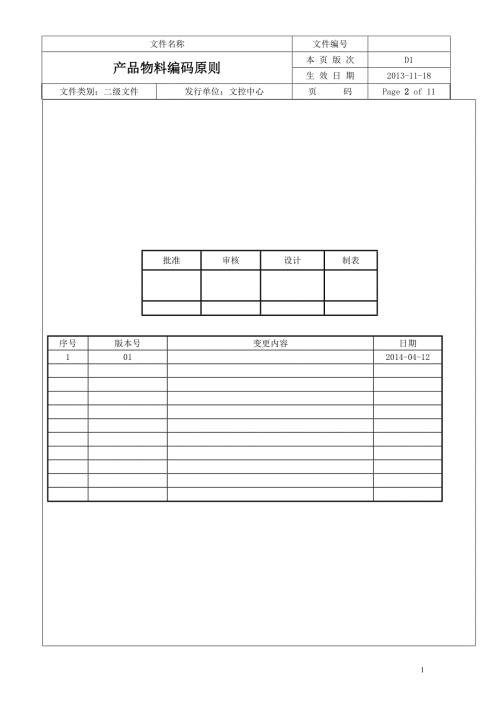 产品物料编码规则.doc