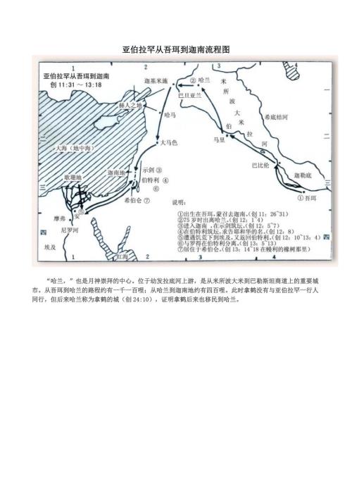 亚伯拉罕从吾珥到迦南流程图.doc