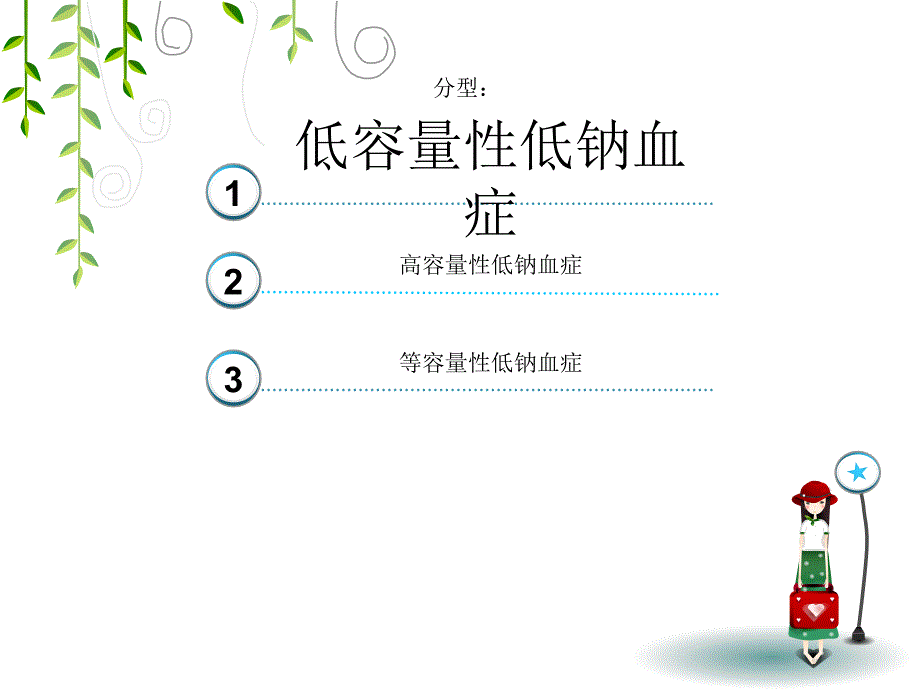 低钠血症资料.ppt_第3页