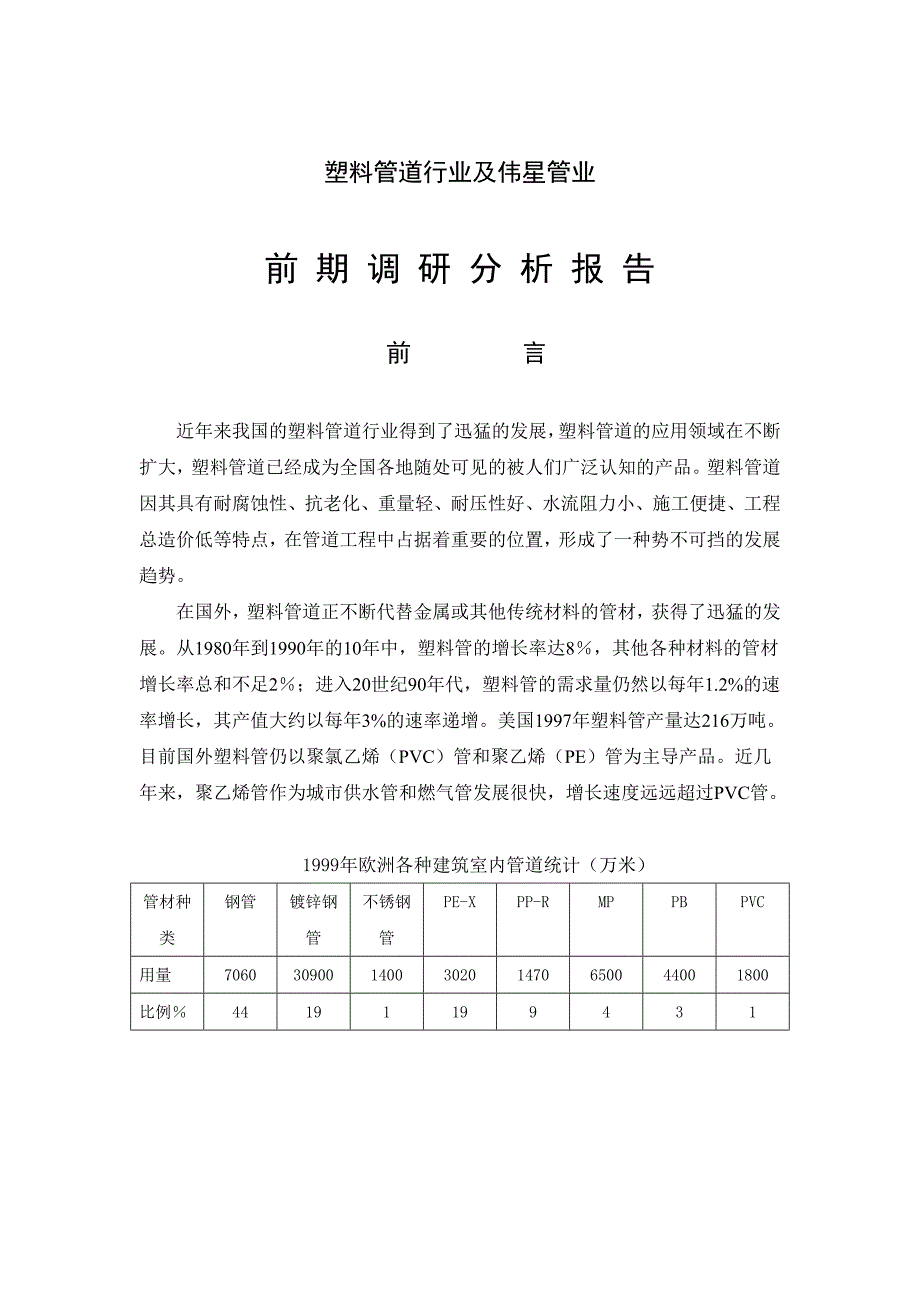 塑料管道行业及伟星管业前期调研分析报告.doc_第2页
