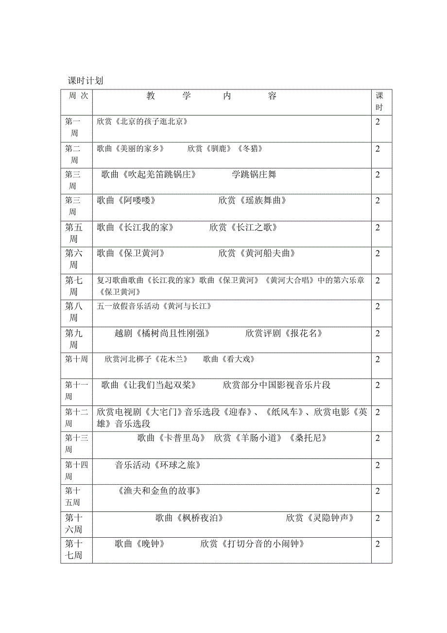 五年级下册音乐计划.doc_第3页