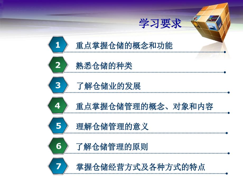 仓储管理概述PPT课件.ppt_第2页