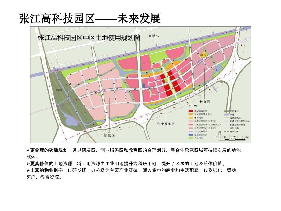 国内外产业园区案例分析.ppt_第3页