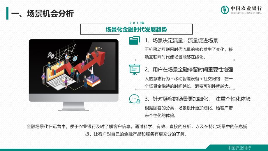 中国农业银行场景金融营销策划方案图文PPT教学课件.pptx_第3页