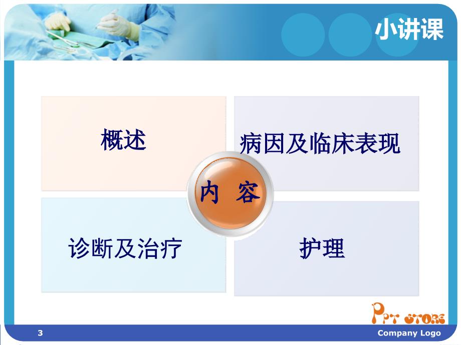 前列腺癌患者的护理查房PPT课件.ppt_第3页