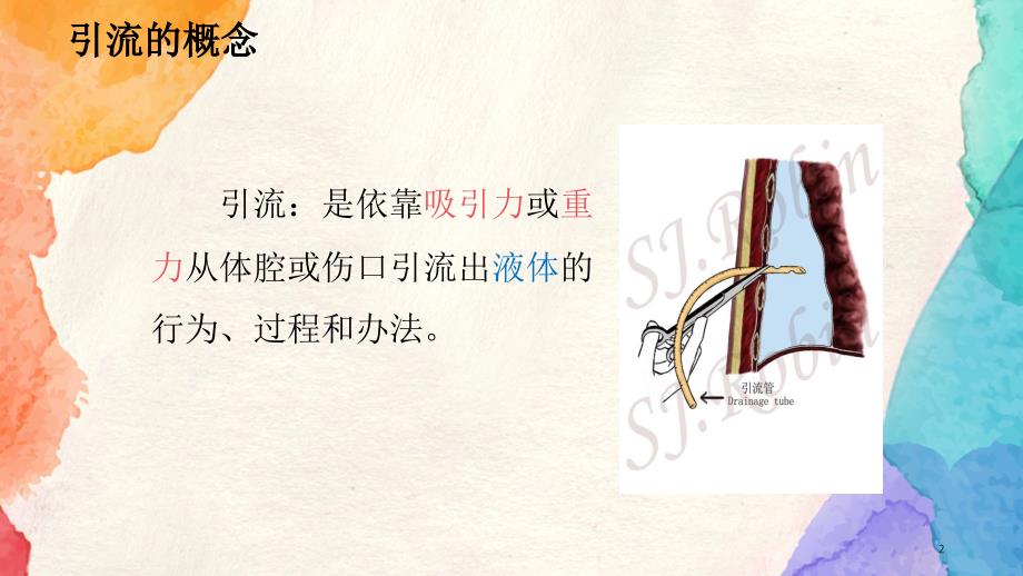各种常见引流管护理ppt课件.ppt_第2页