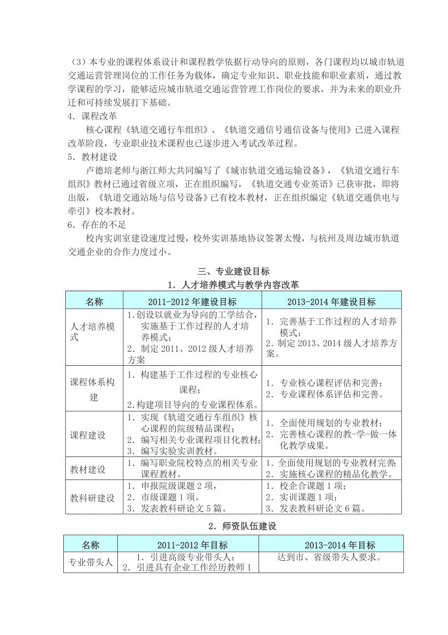城市轨道交通运营管理专业建设与发展规划.doc_第3页