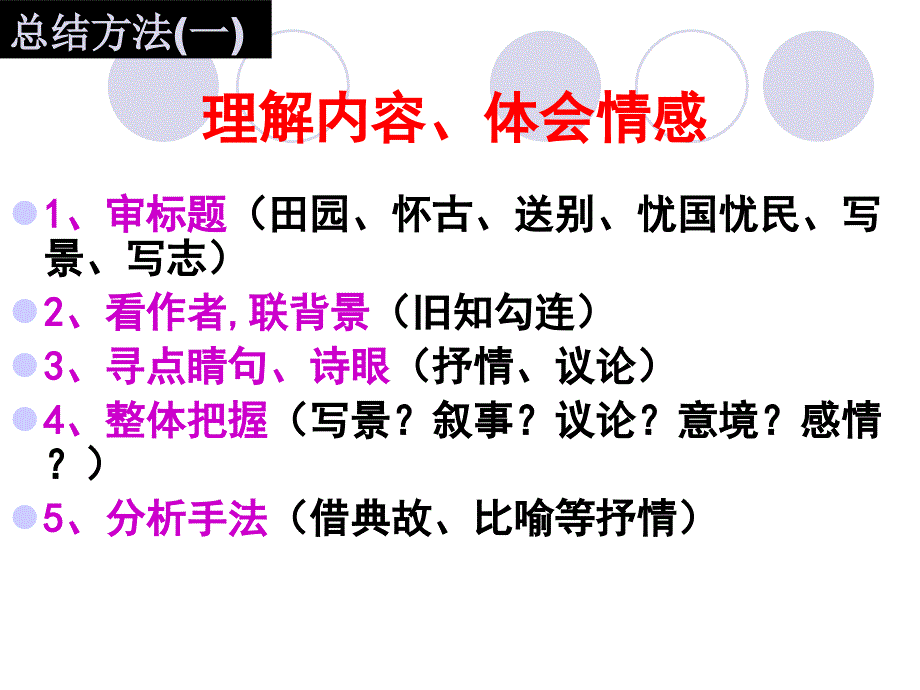 古诗文赏析简单版课件.ppt_第3页
