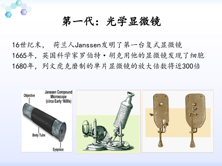 原子力显微镜PPT课件.ppt_第2页