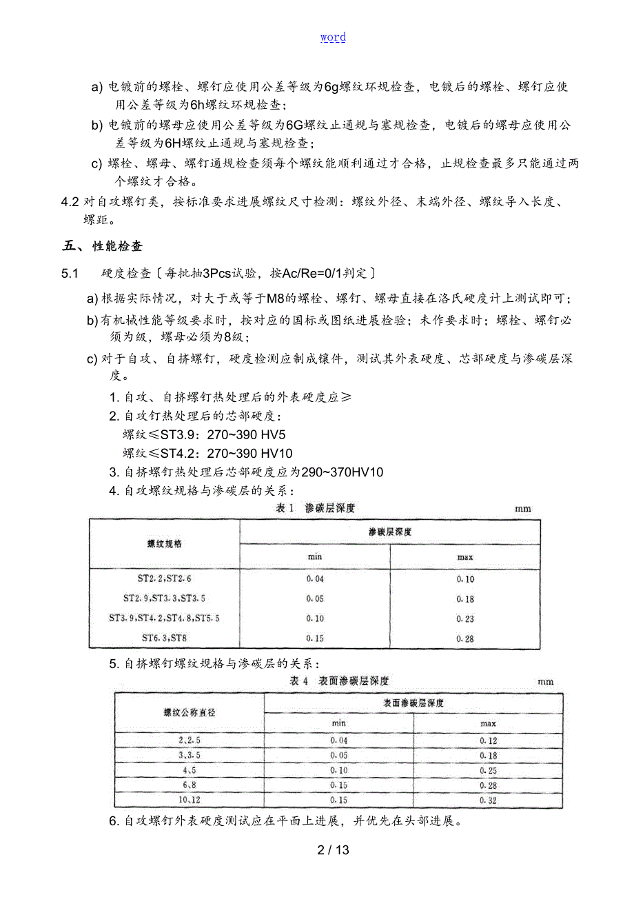 实用标准紧固件检验要求规范.doc_第2页