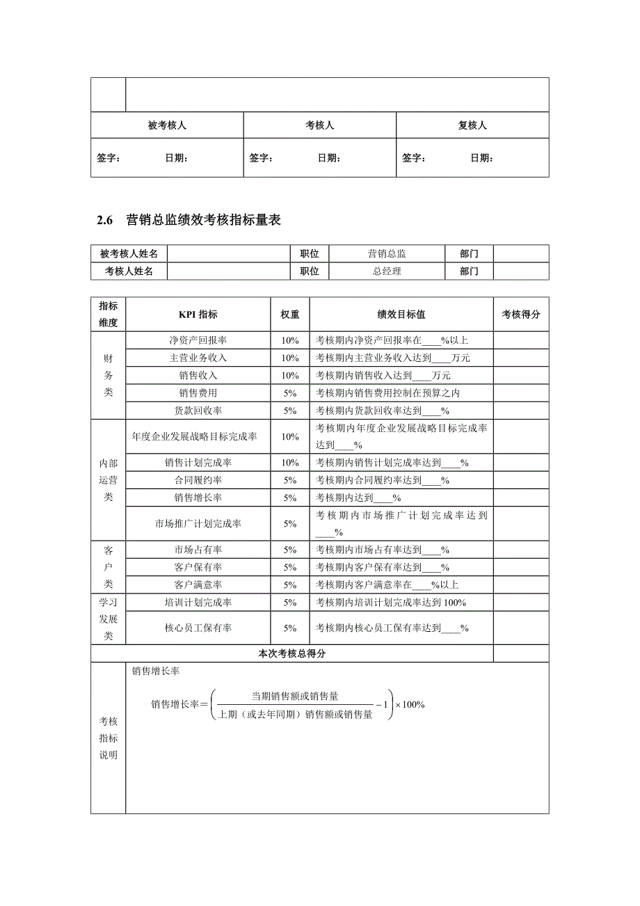 公司各高管人员绩效考核指标量表.doc_第3页