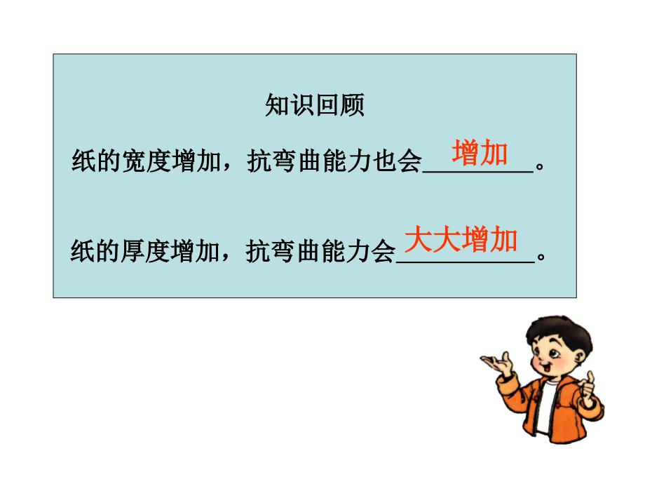 六上二2形状与抗弯曲能力陈建课件.ppt_第2页