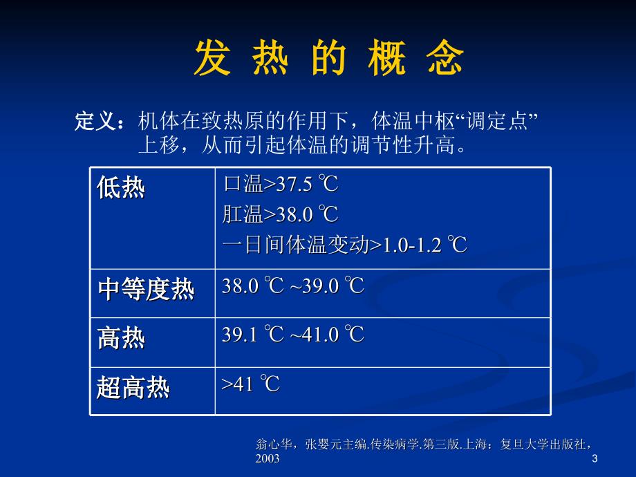 发热诊治思路PPT课件.ppt_第3页
