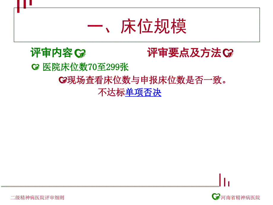 二级精神病医院评审标准新.ppt_第3页