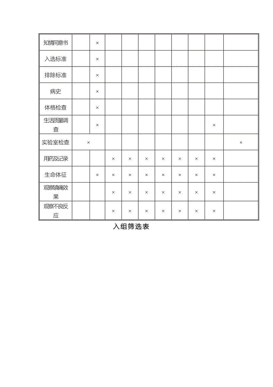 临床研究病例报告表格模板参考.doc_第2页