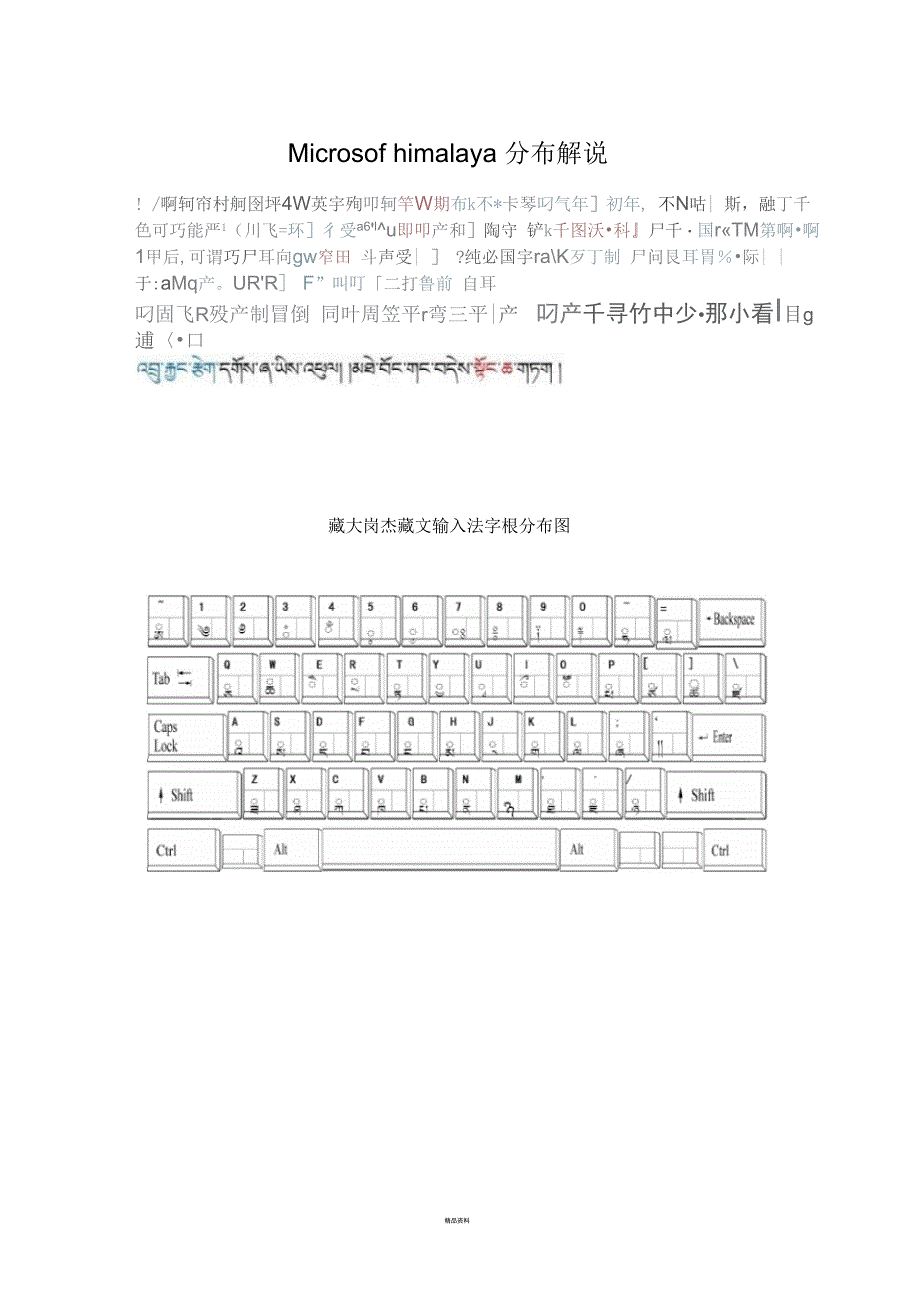 几种藏文输入法的键盘分布图.docx_第2页
