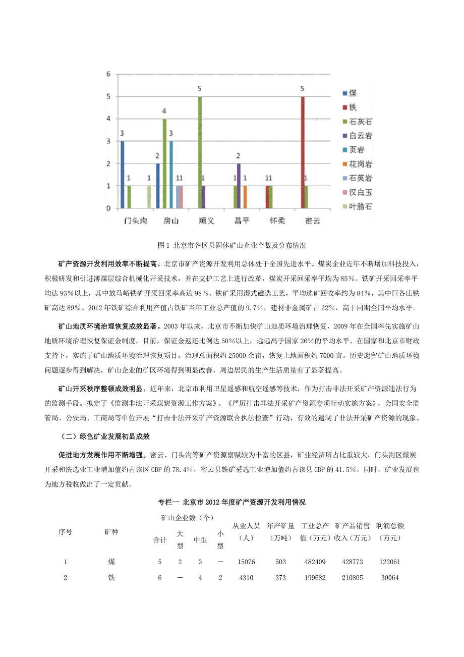 北京市绿色矿业发展规划2020年.doc_第2页