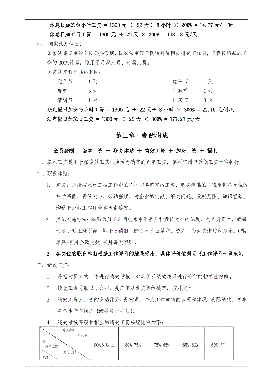 塑料五金薪酬管理制度.doc_第2页