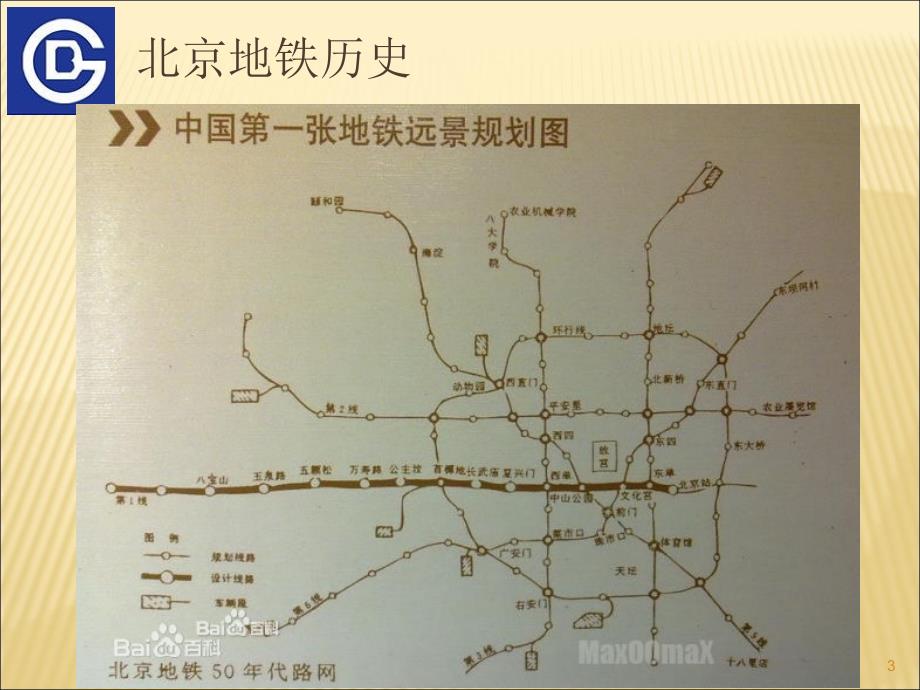 北京地铁介绍PPT课件.ppt_第3页