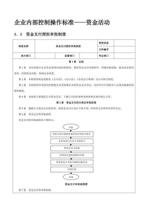 企业内控制度资金活动管理制度.doc