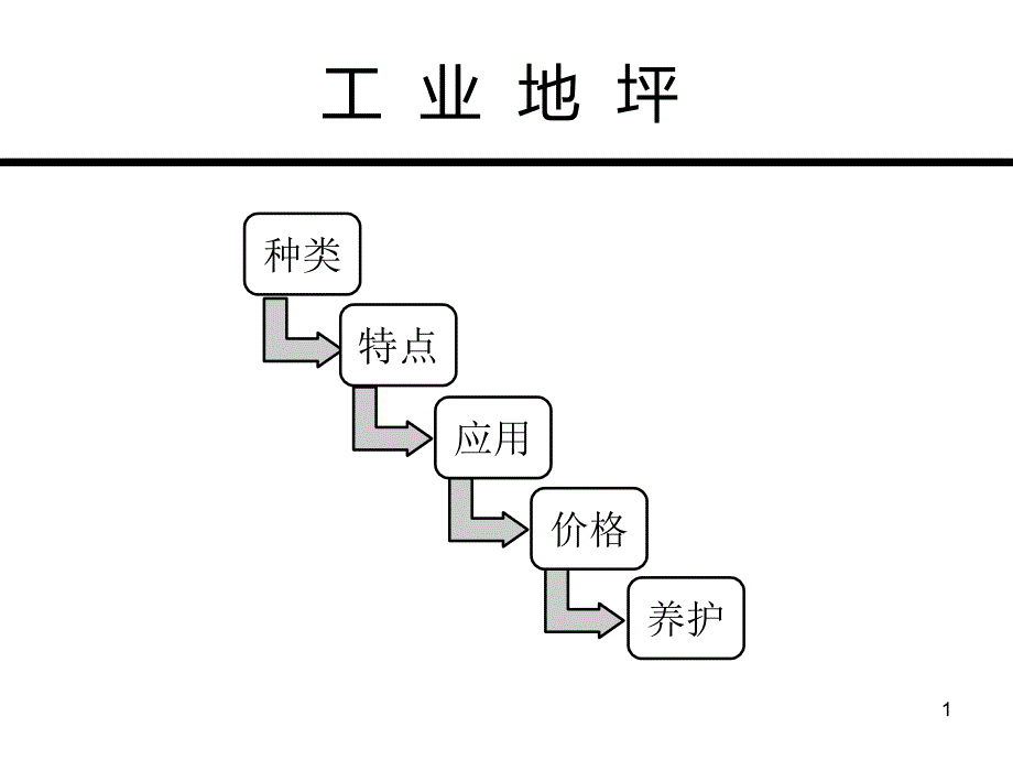 各种工业地坪介绍.ppt_第1页