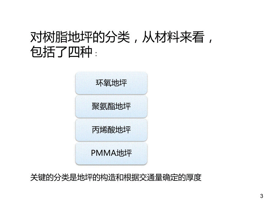 各种工业地坪介绍.ppt_第3页