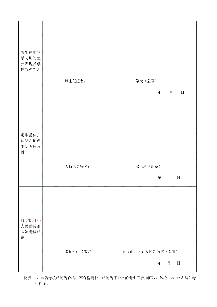 军校招生政治考核表格式双面打印.doc_第2页