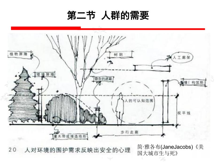 场地规划设计PPT课件.ppt_第1页