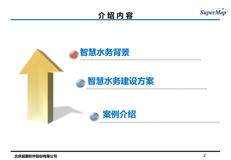 城市智慧水务解决方案课件.ppt_第2页
