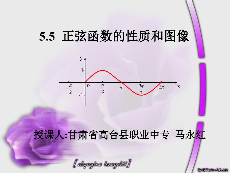 中职数学同步备课公开课正弦函数的图像和性质.ppt_第1页
