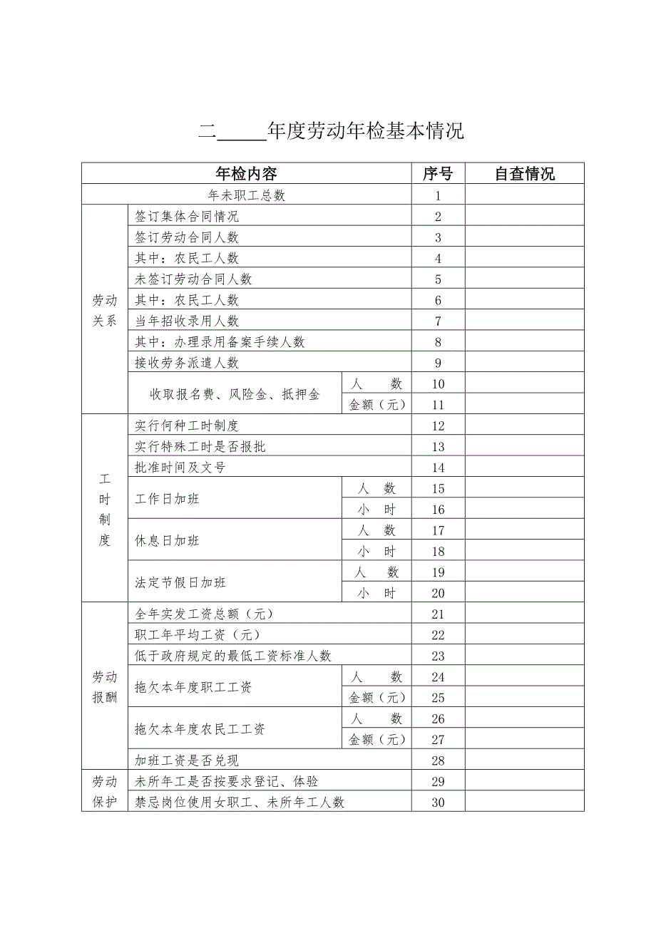 劳动保障年检手册.doc_第3页