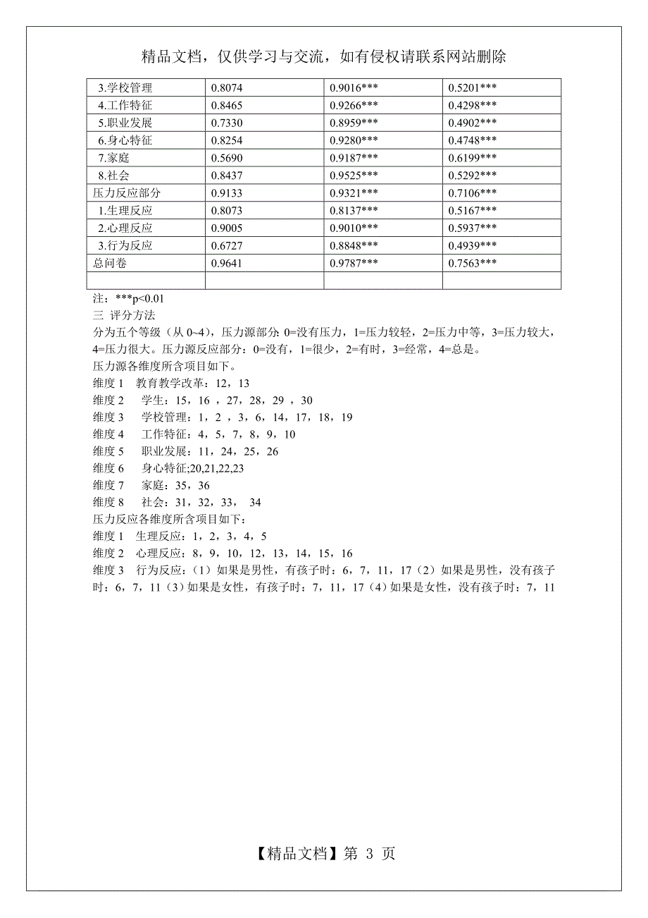 中小学教师工作压力量表.doc_第3页