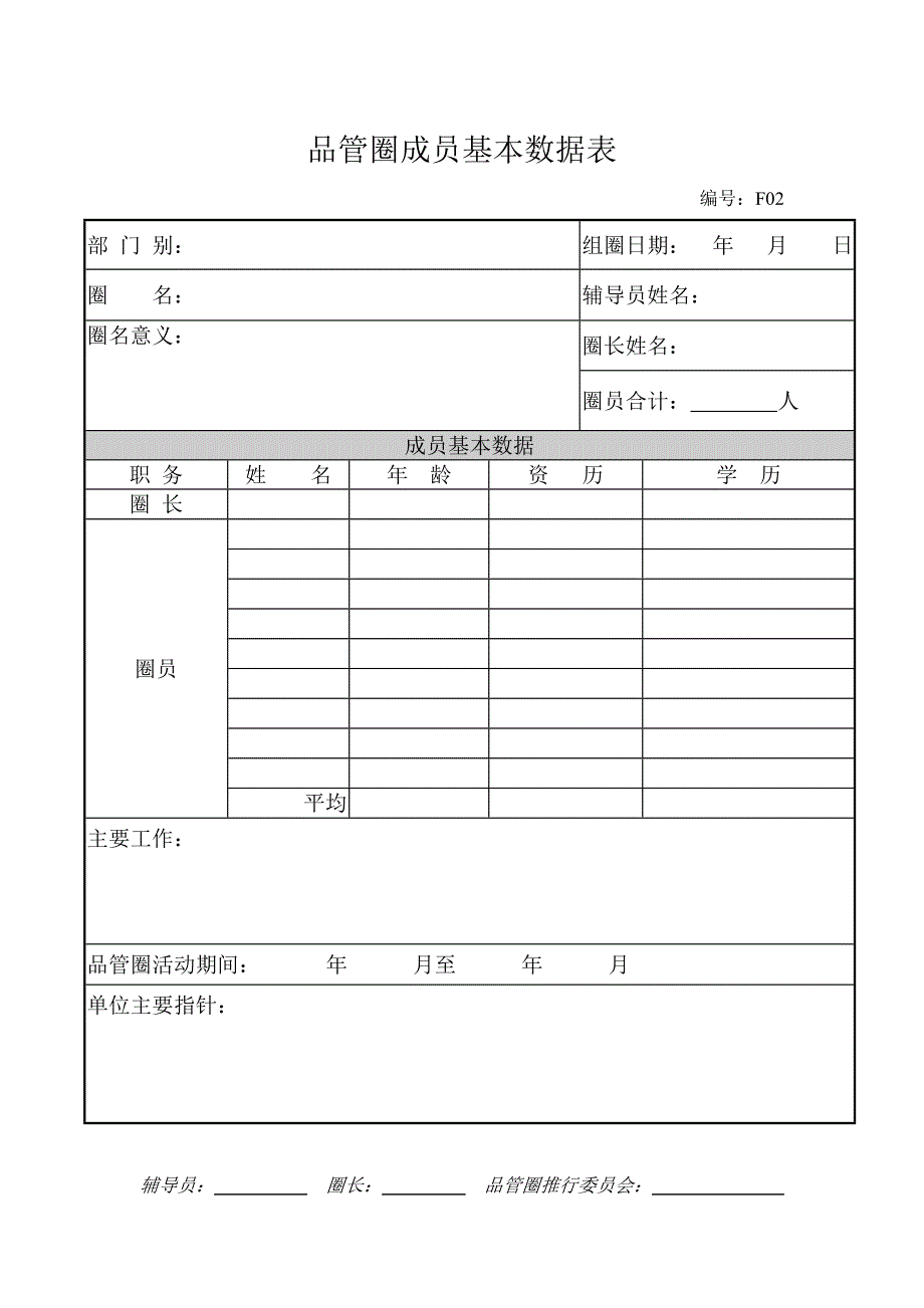品管圈圈会会议记录表全套.doc_第3页