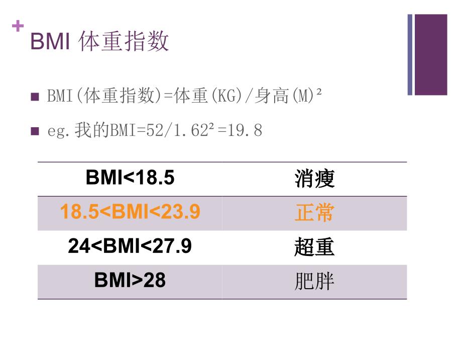 体重管理讲座.ppt_第3页