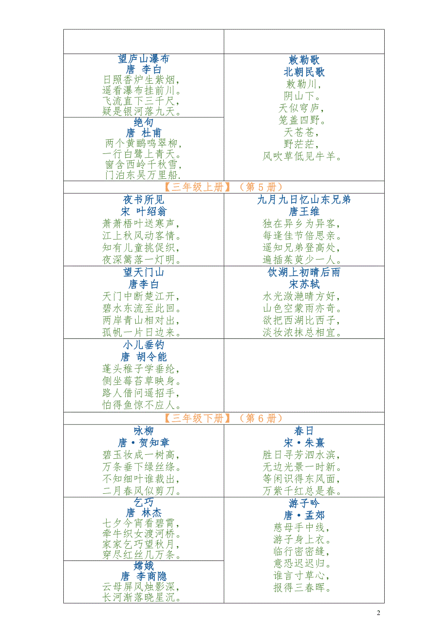 人教版小学语文古诗词全集最终.doc_第2页