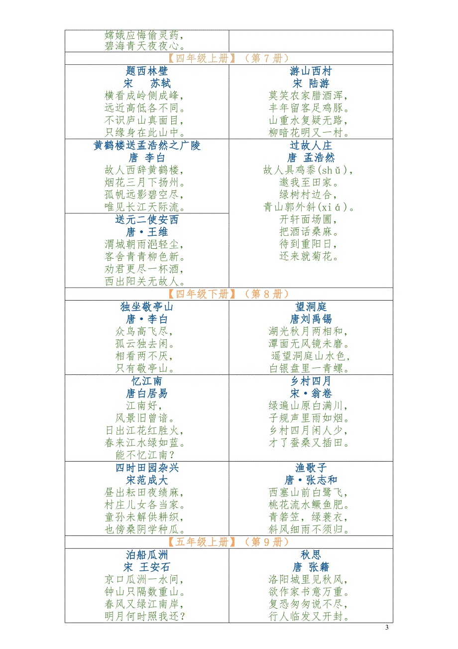 人教版小学语文古诗词全集最终.doc_第3页