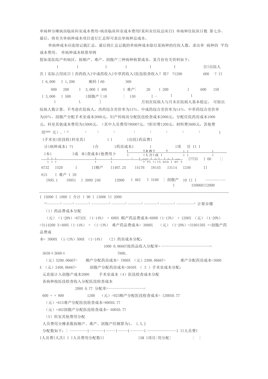 医院成本核算单病种成本核算.docx_第2页