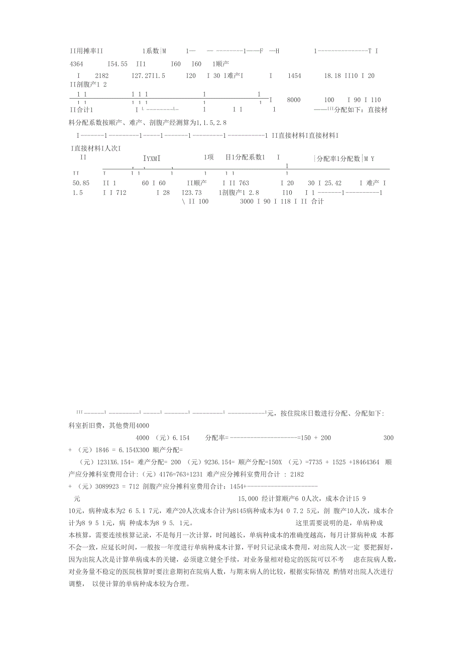 医院成本核算单病种成本核算.docx_第3页
