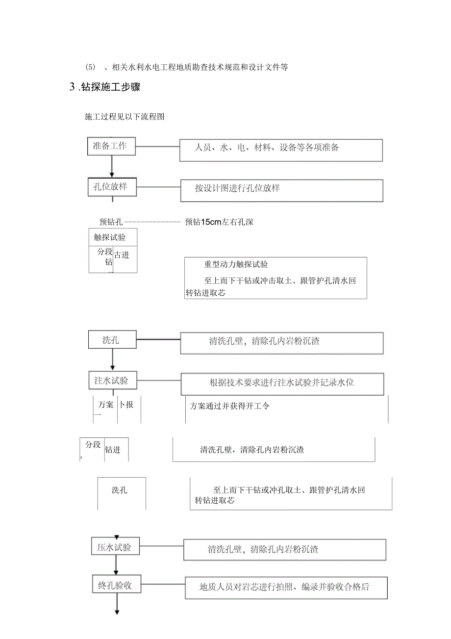 地质孔钻探施工措施完整.doc_第3页