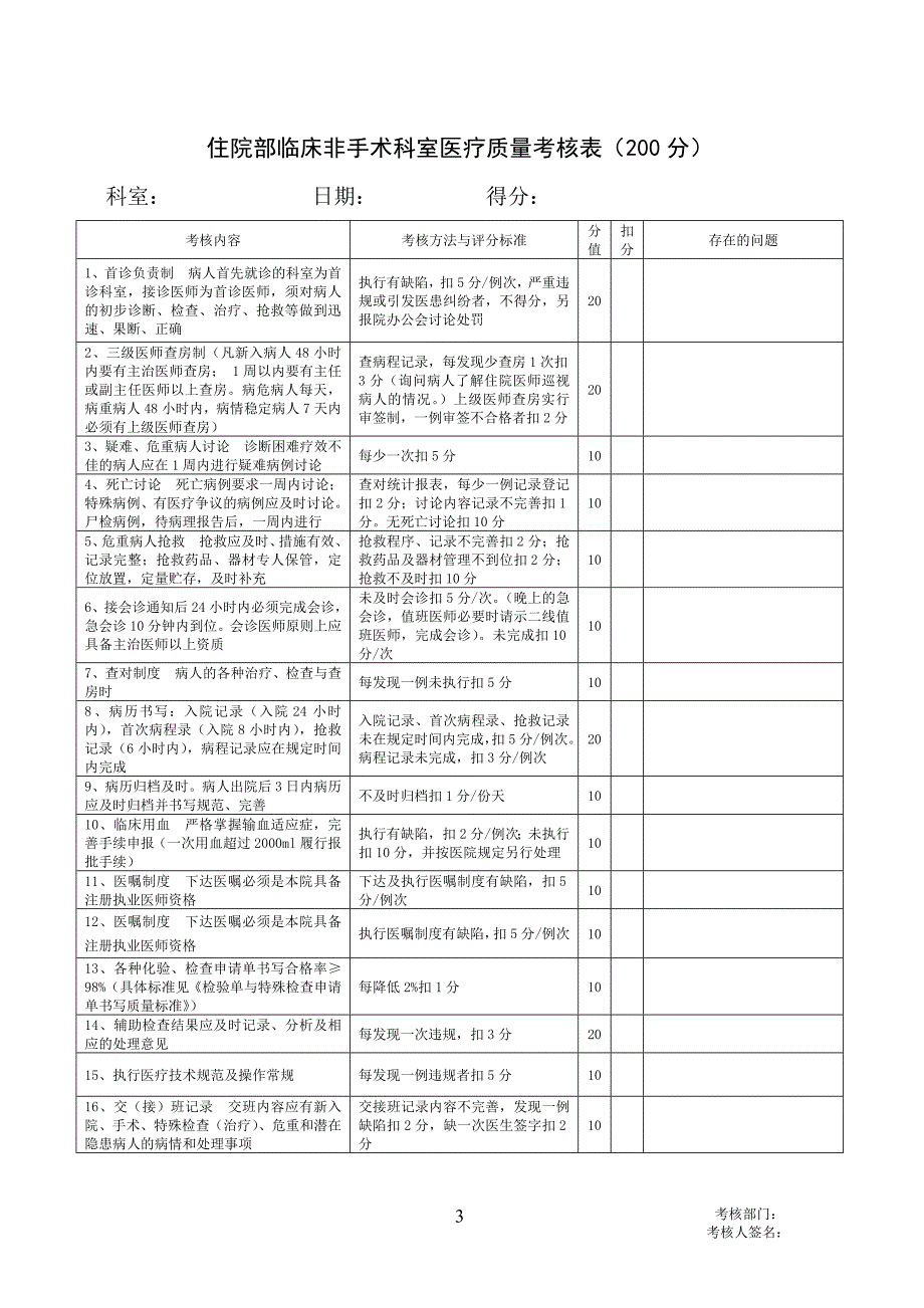 医疗质量考核表.doc_第3页