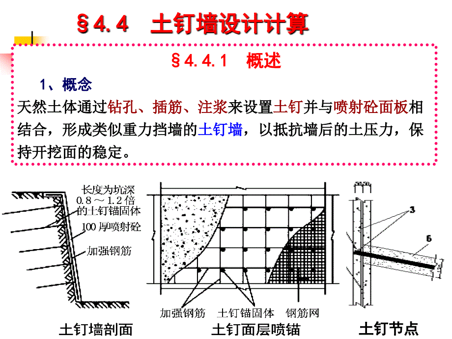 土钉墙设计计算PPT课件.ppt_第2页
