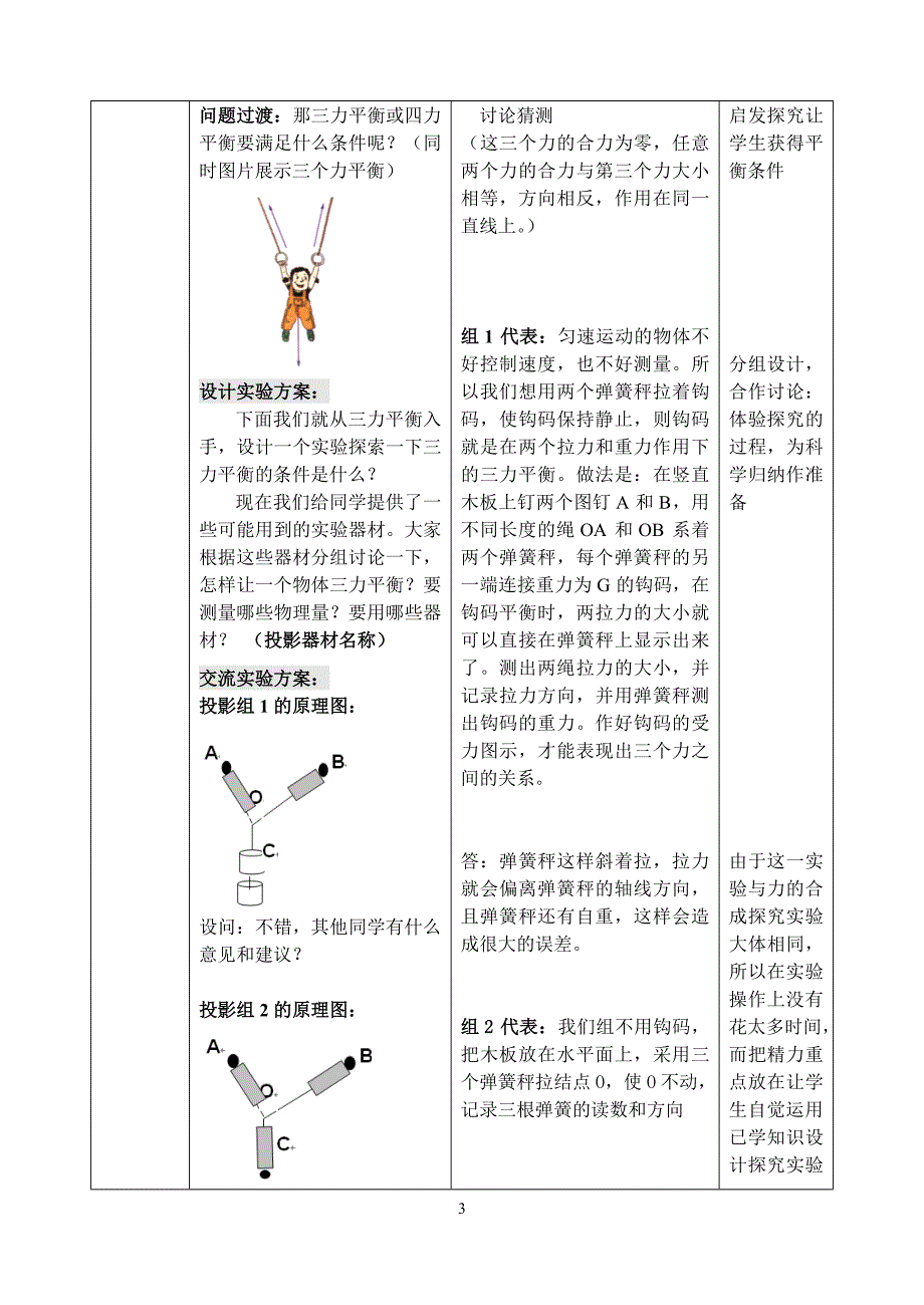 共点力的平衡教学设计.doc_第3页