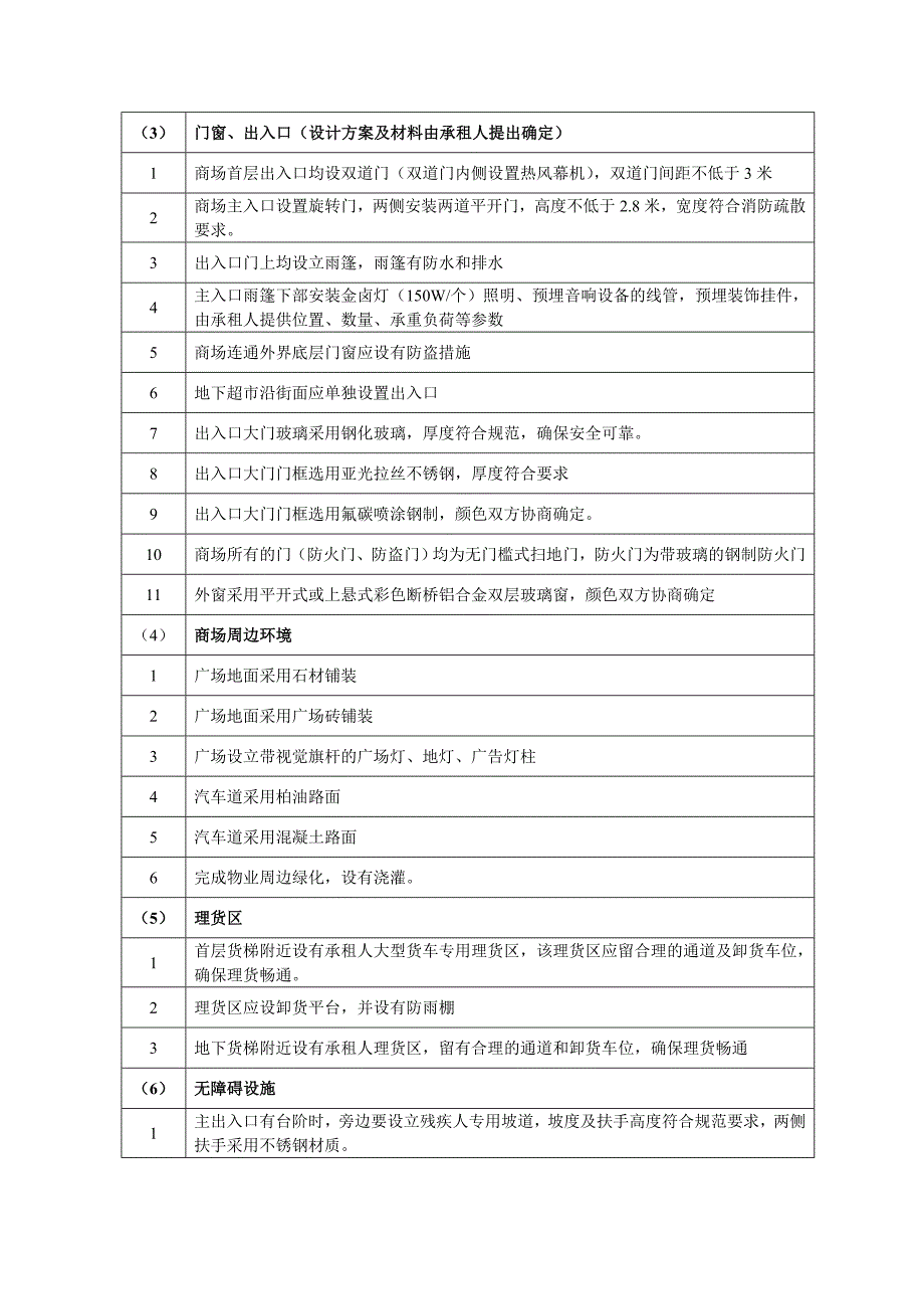 商业物业工程交付标准.doc_第2页