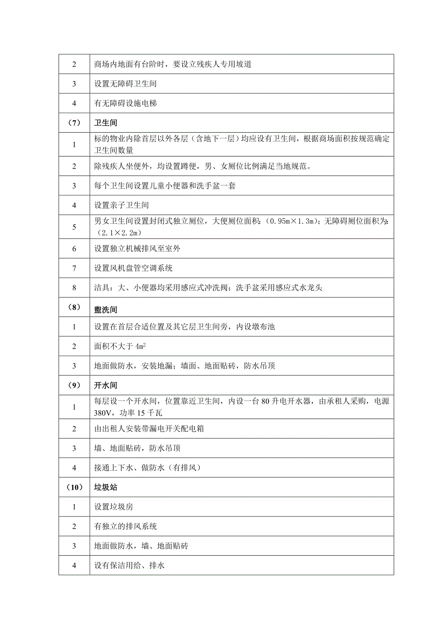 商业物业工程交付标准.doc_第3页