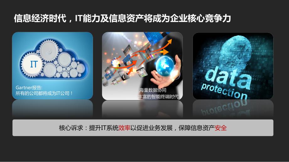 办公桌面云解决方案ppt课件.pptx_第3页
